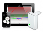 iPadHorizintalLoggingAQM-1
