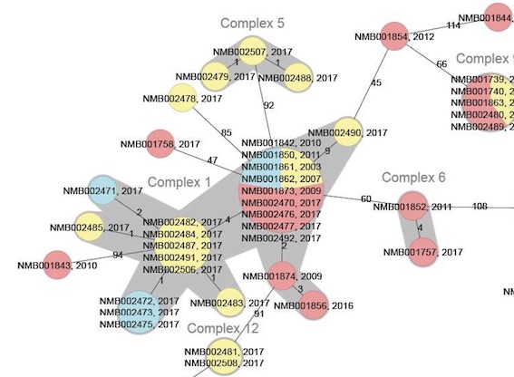Basler Legionellenstudie Eurosurveillance 2018