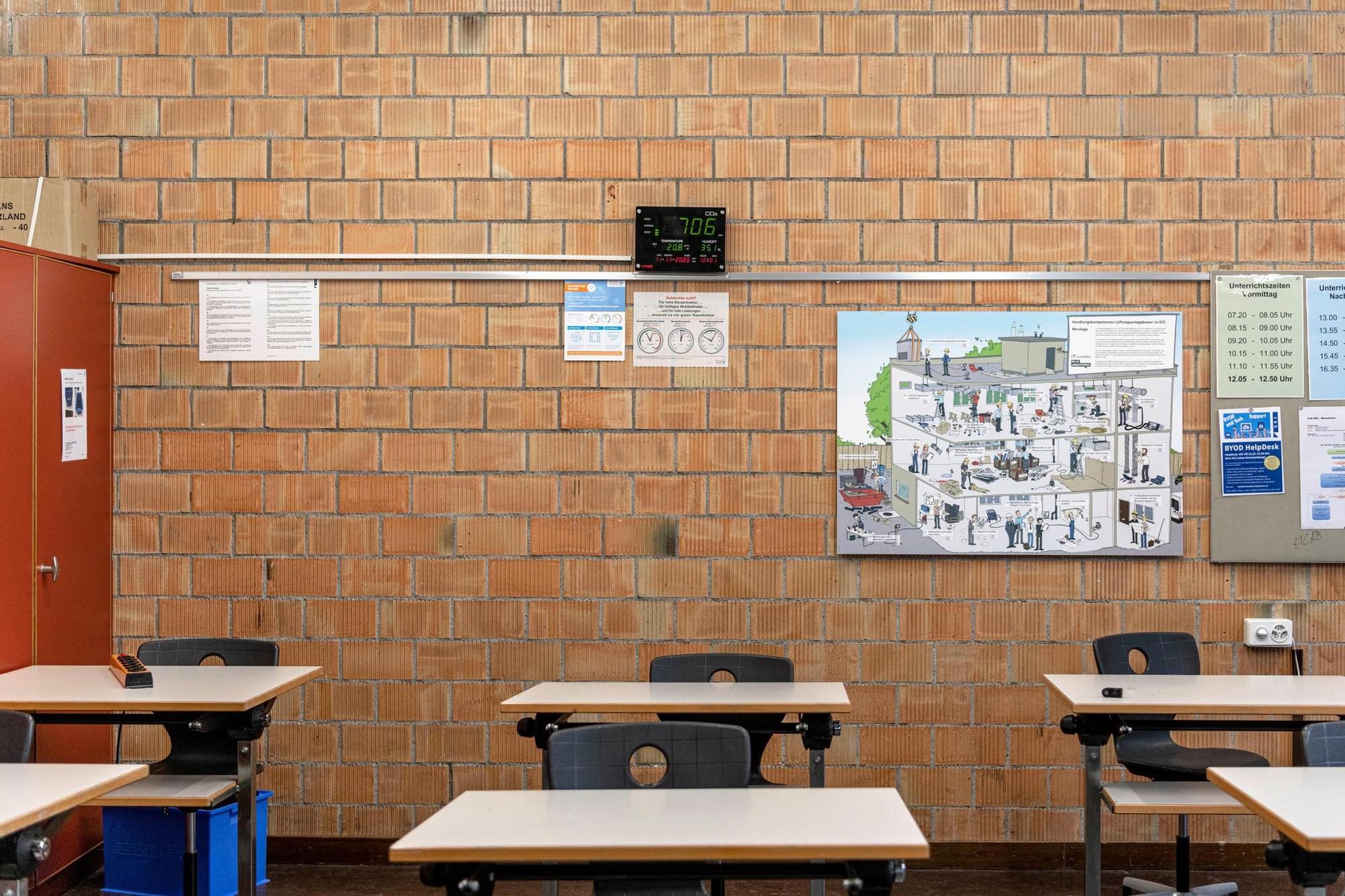 BBZ Schulzimmer mit CO2 Messung