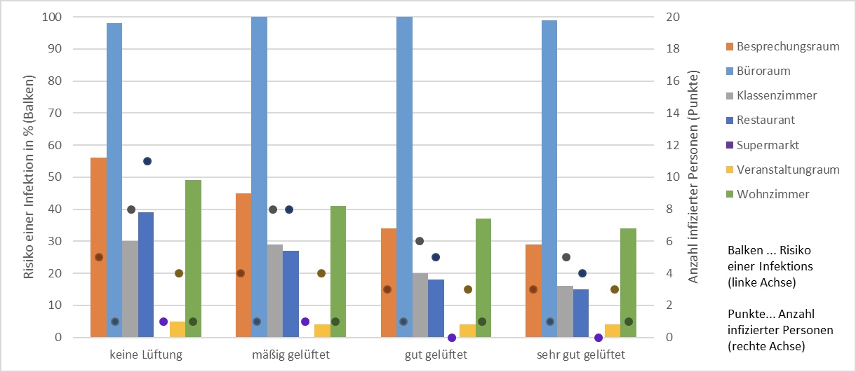 Kriegel Risiken 2020 11 06 14 21 14