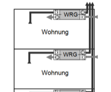 Einzelwohnungssymbol