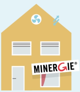 Minergie
