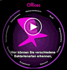 Verschiedene Mikroben 