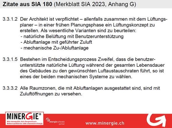 Zitat SIA 180
